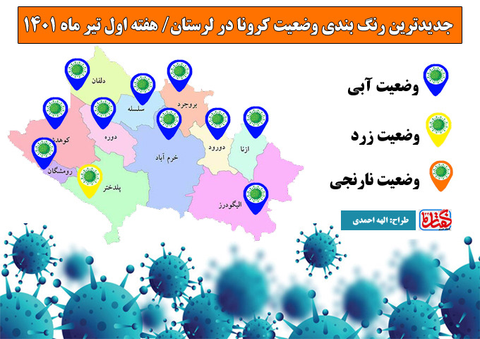 اینفوگرافیک جدیدترین رنگ بندی کرونا ویروس در لرستان