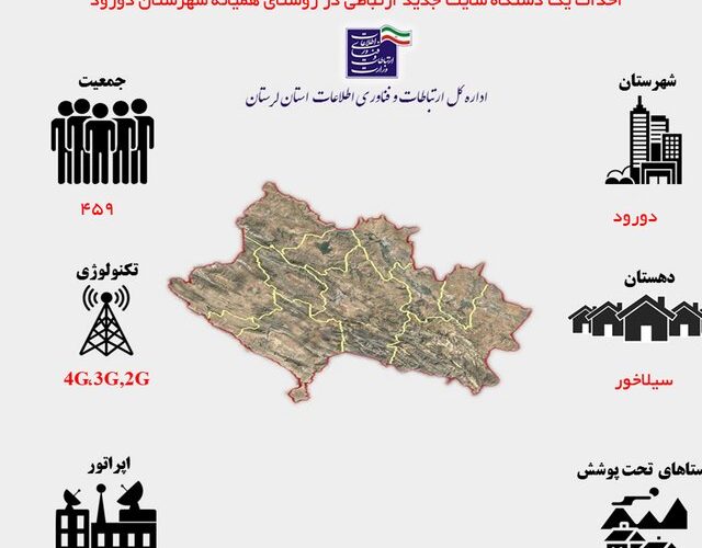 احداث یک دستگاه سایت جدید مخابراتی در روستای همیانه در شهرستان دورود