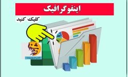 اینفوگرافیک اختصاصی: مزایای در جمع و کنار هم بودن دوستانه